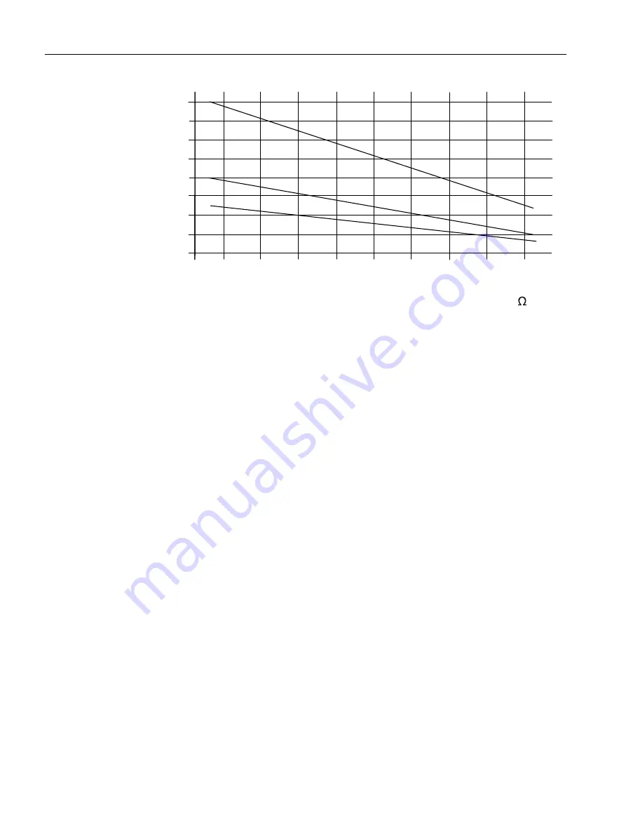 Siemens SIWAREX WL230 BB-S SA Operating Instructions Manual Download Page 36