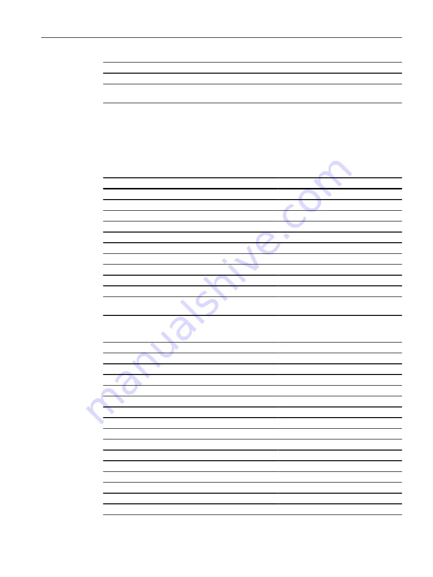 Siemens SIWAREX WL230 BB-S SA Operating Instructions Manual Download Page 51