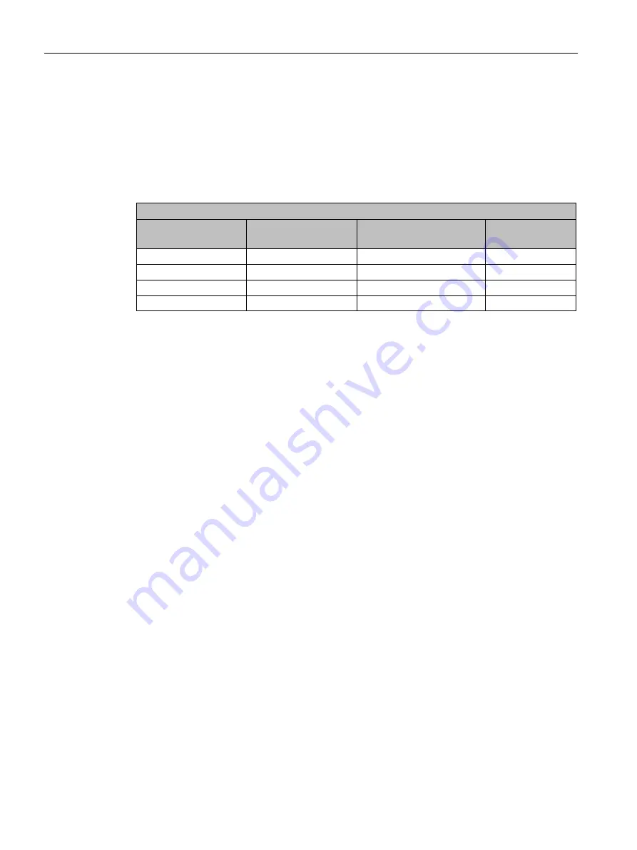 Siemens SIWAREX WL280 Operating Instructions Manual Download Page 54