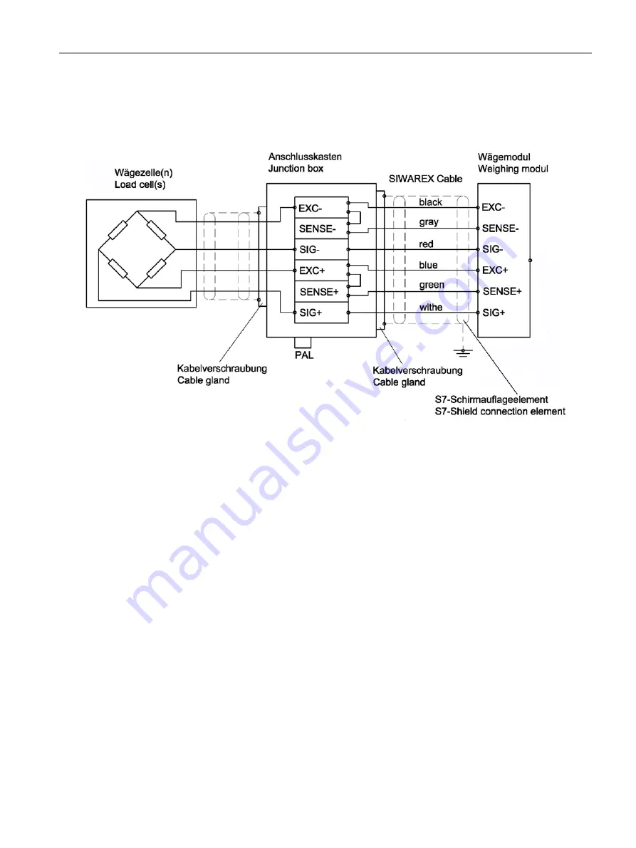 Siemens SIWAREX WP251 Скачать руководство пользователя страница 33