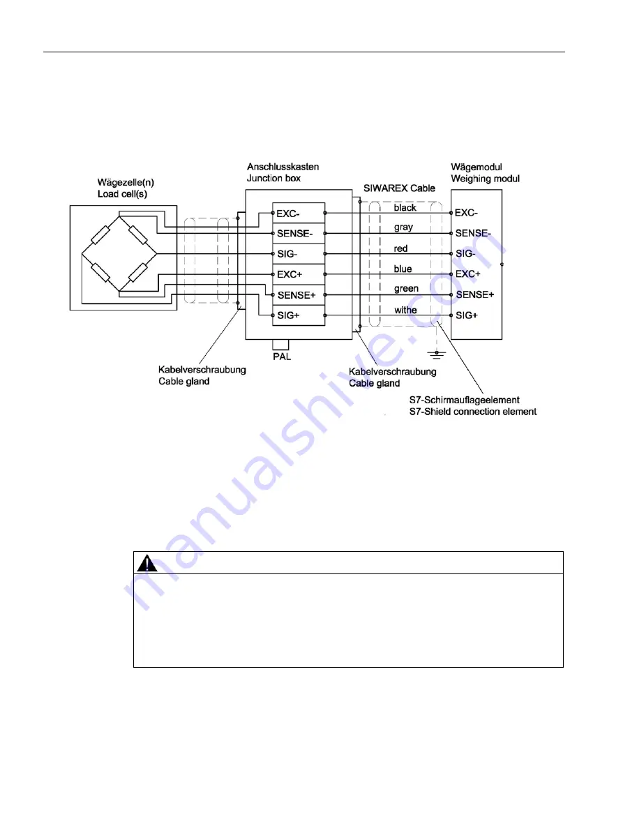 Siemens SIWAREX WP251 Скачать руководство пользователя страница 34