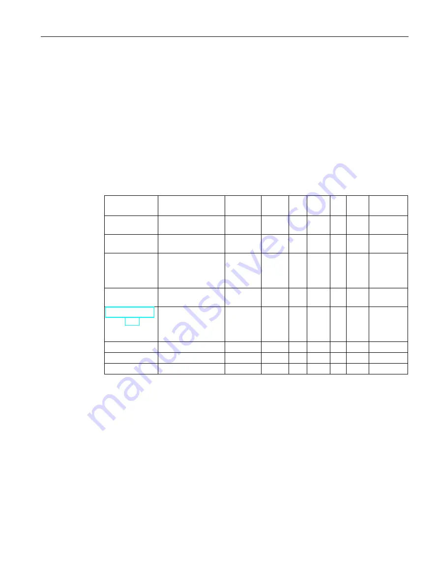 Siemens SIWAREX WP251 Manual Download Page 109