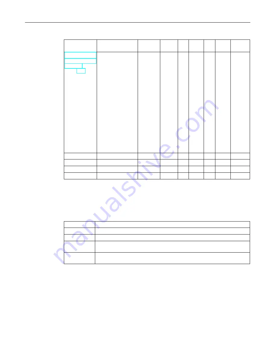 Siemens SIWAREX WP251 Manual Download Page 115