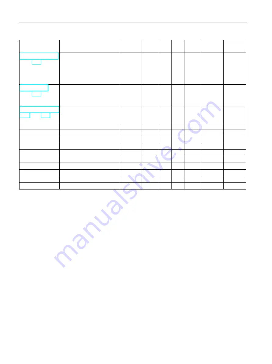 Siemens SIWAREX WP251 Manual Download Page 128