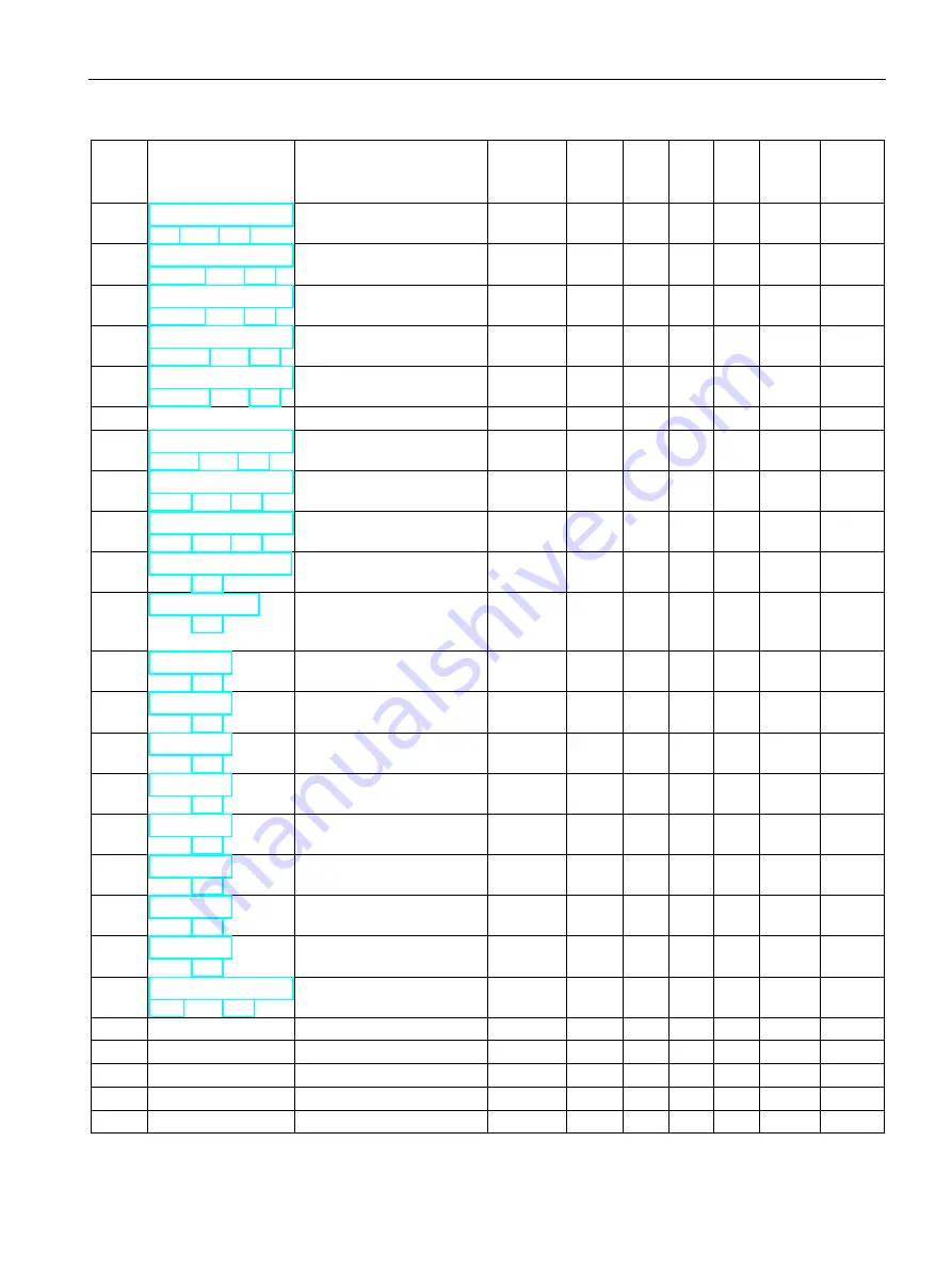 Siemens SIWAREX WP251 Manual Download Page 139