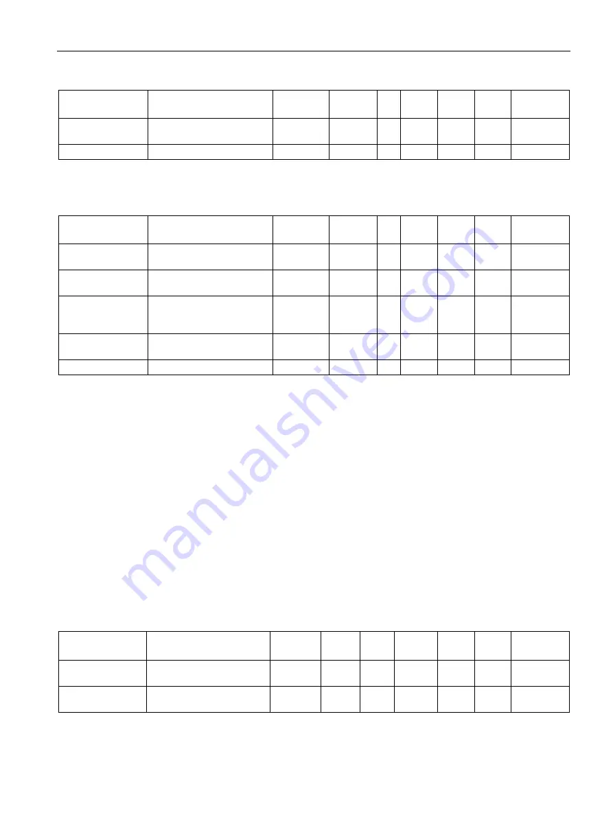 Siemens SIWAREX WP251 Manual Download Page 155