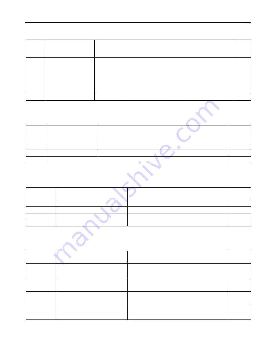 Siemens SIWAREX WP251 Manual Download Page 181