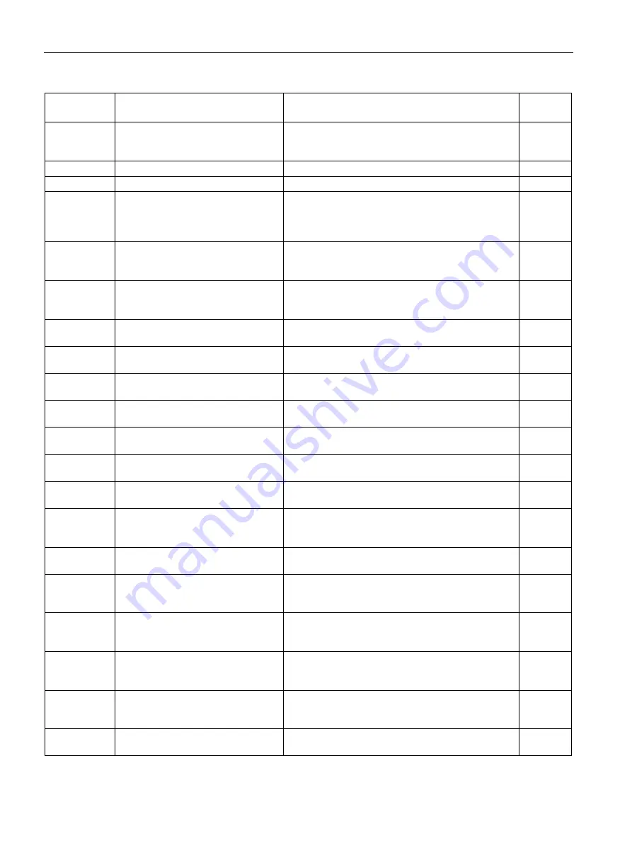 Siemens SIWAREX WP251 Manual Download Page 182