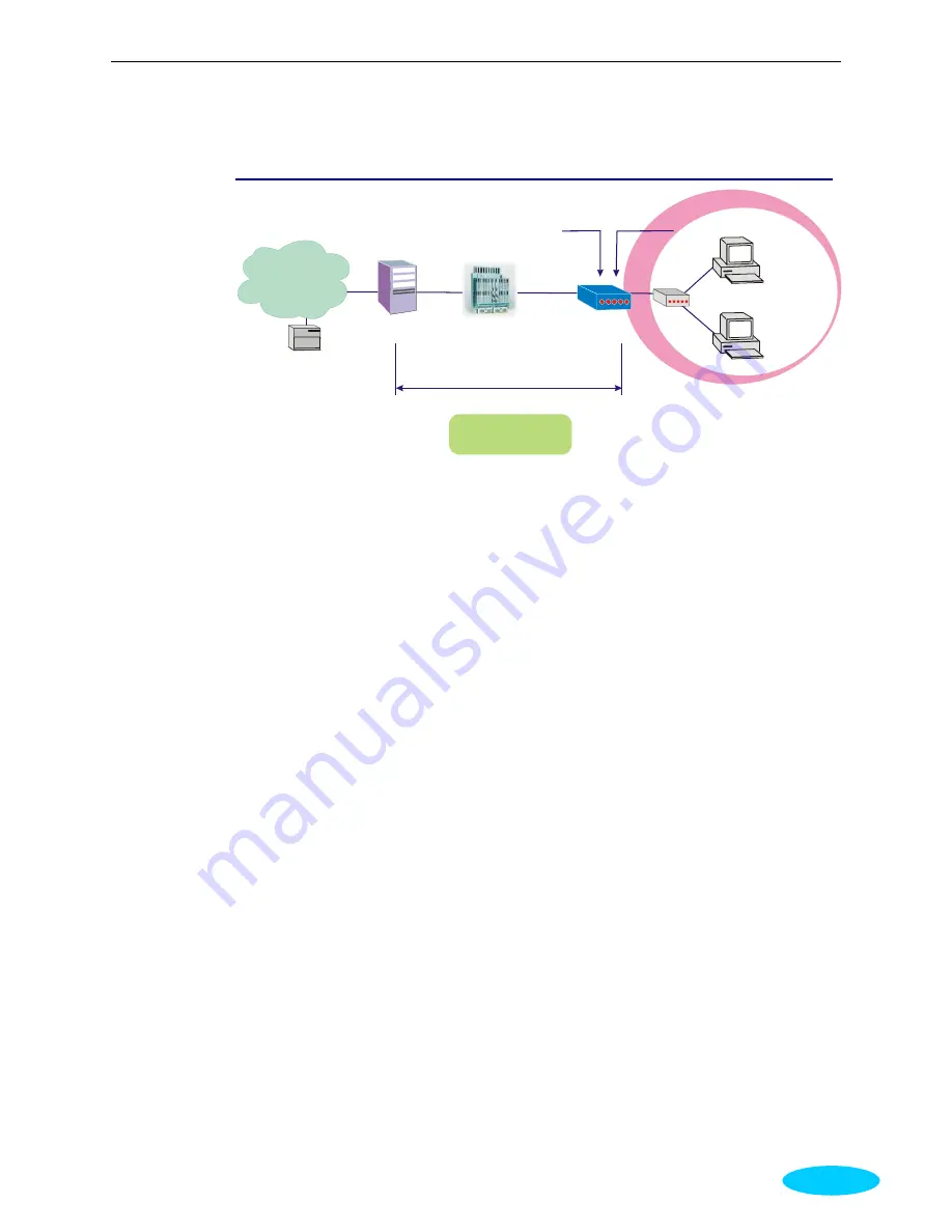 Siemens SL2-141 Скачать руководство пользователя страница 61