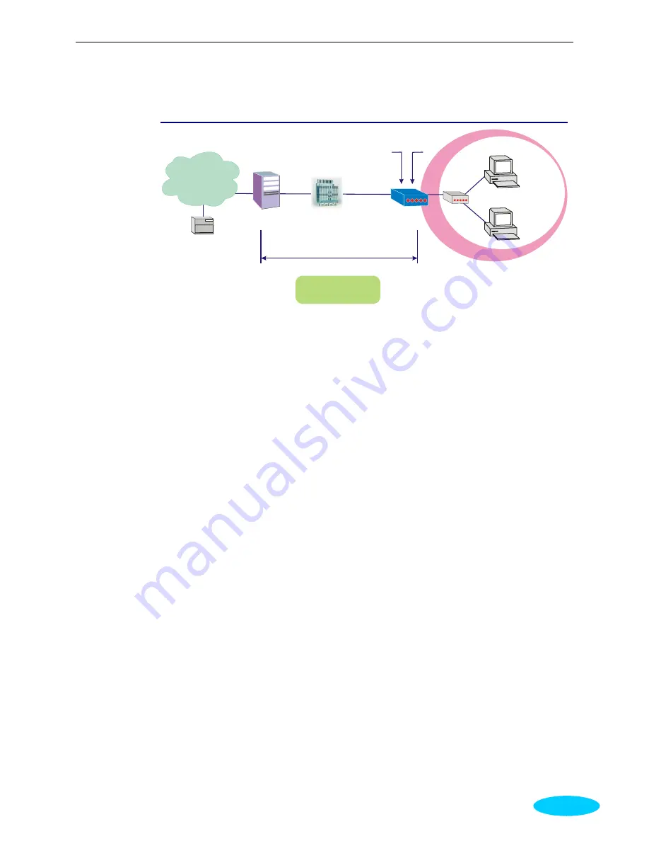 Siemens SL2-141 User Manual Download Page 63