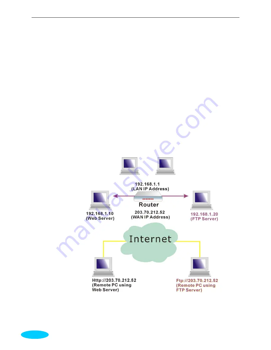 Siemens SL2-141 User Manual Download Page 100