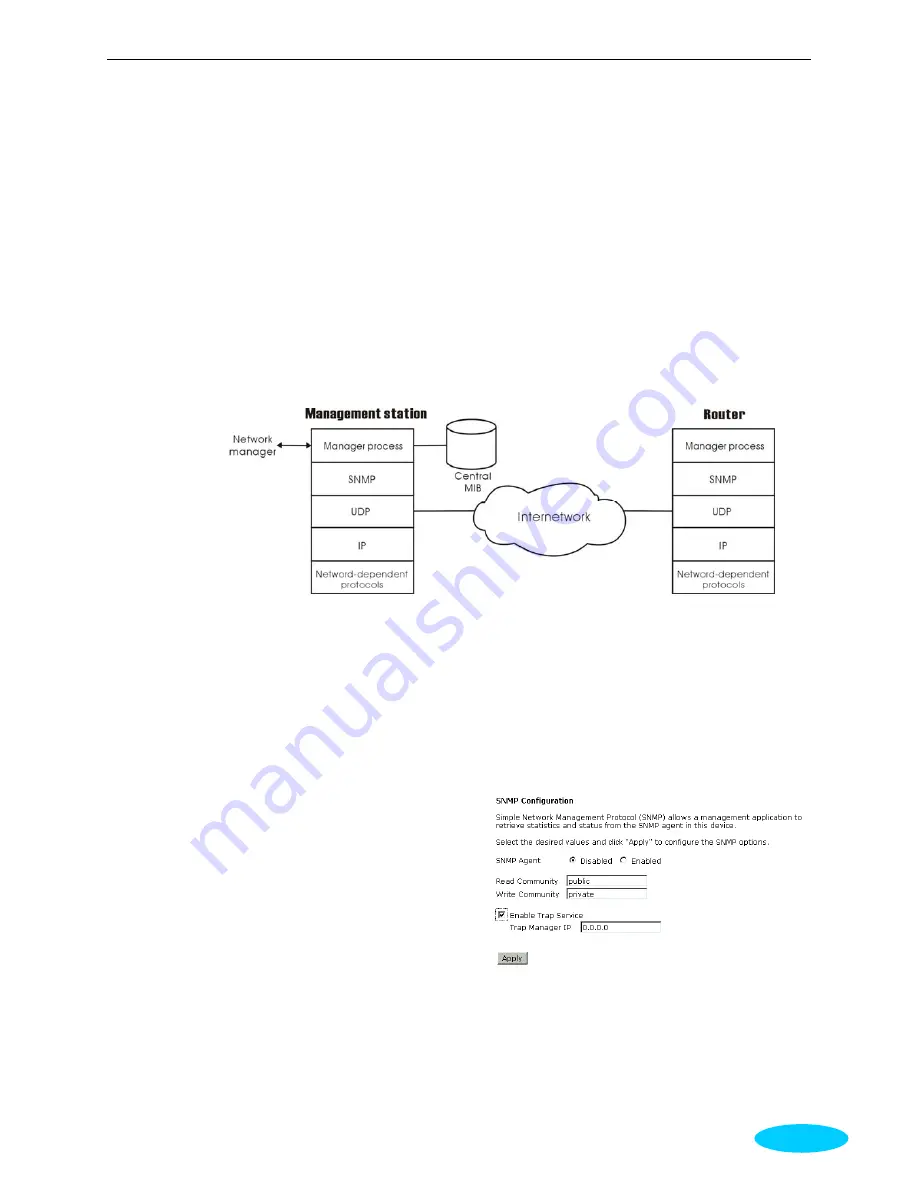 Siemens SL2-141 User Manual Download Page 127