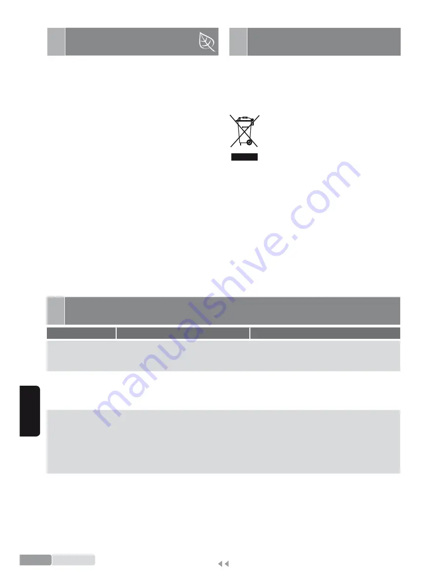 Siemens slider SL20 Operating Instructions Manual Download Page 64