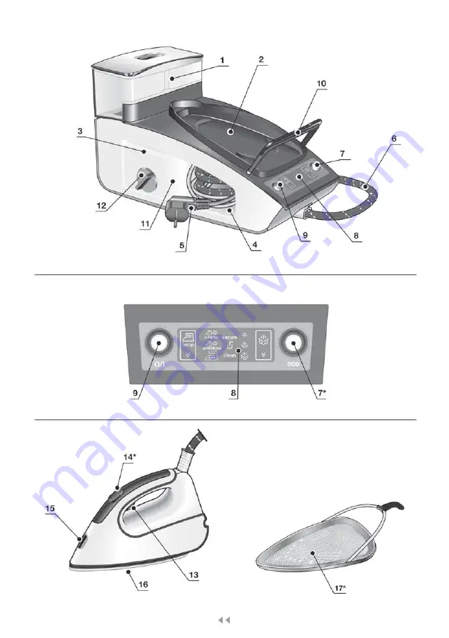 Siemens slider SL4 Operating Instructions Manual Download Page 2