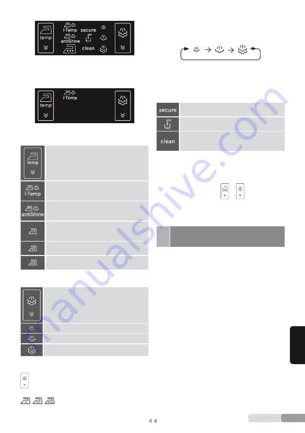 Siemens slider SL4 Operating Instructions Manual Download Page 77