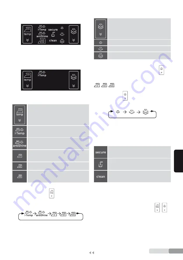 Siemens slider SL4 Operating Instructions Manual Download Page 137