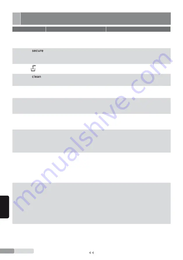 Siemens slider SL4 Operating Instructions Manual Download Page 160