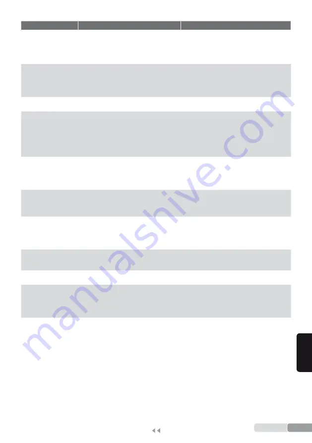 Siemens slider SL4 Operating Instructions Manual Download Page 161