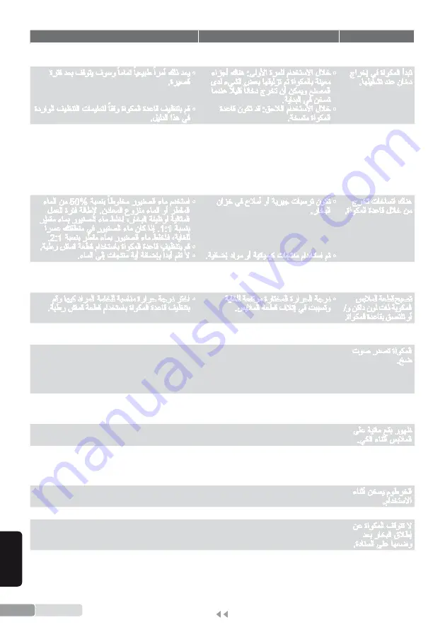 Siemens slider SL4 Operating Instructions Manual Download Page 162