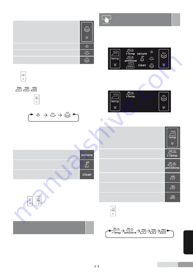 Siemens slider SL4 Operating Instructions Manual Download Page 167