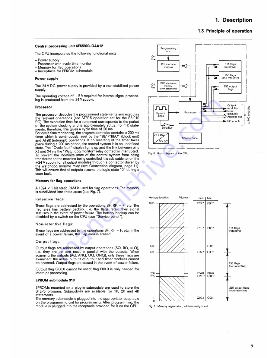 Siemens SlMATlC S5-010W Скачать руководство пользователя страница 7