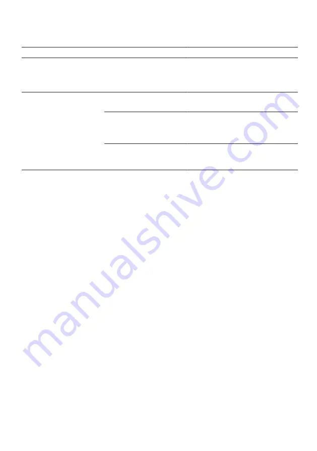 Siemens SN23HW36VE User Manual Download Page 52