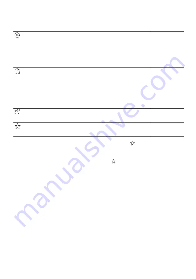 Siemens SN23HW60AE Information For Use Download Page 19