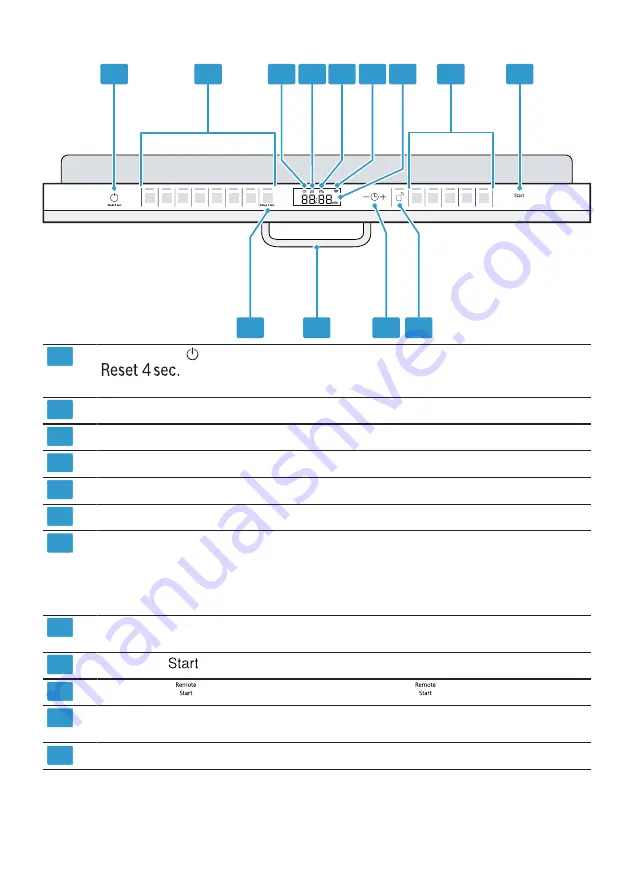 Siemens SN95ZX61CG User Manual Download Page 17