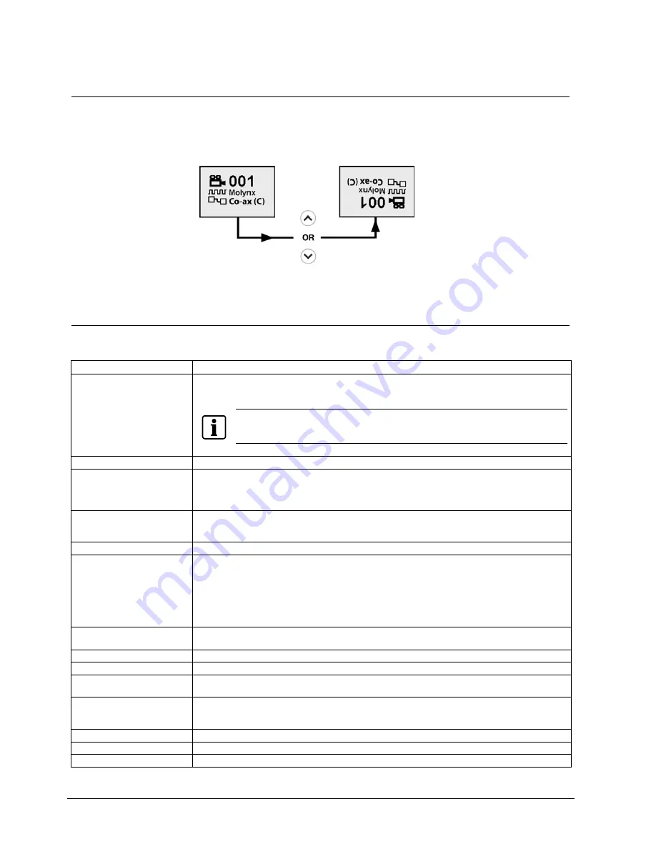 Siemens Solaris CCDS1415-DN Configuration Manual Download Page 40