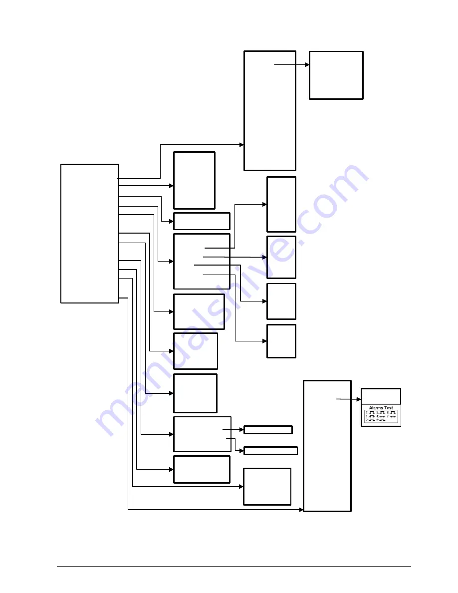 Siemens Solaris CCDS1415-DN Configuration Manual Download Page 41