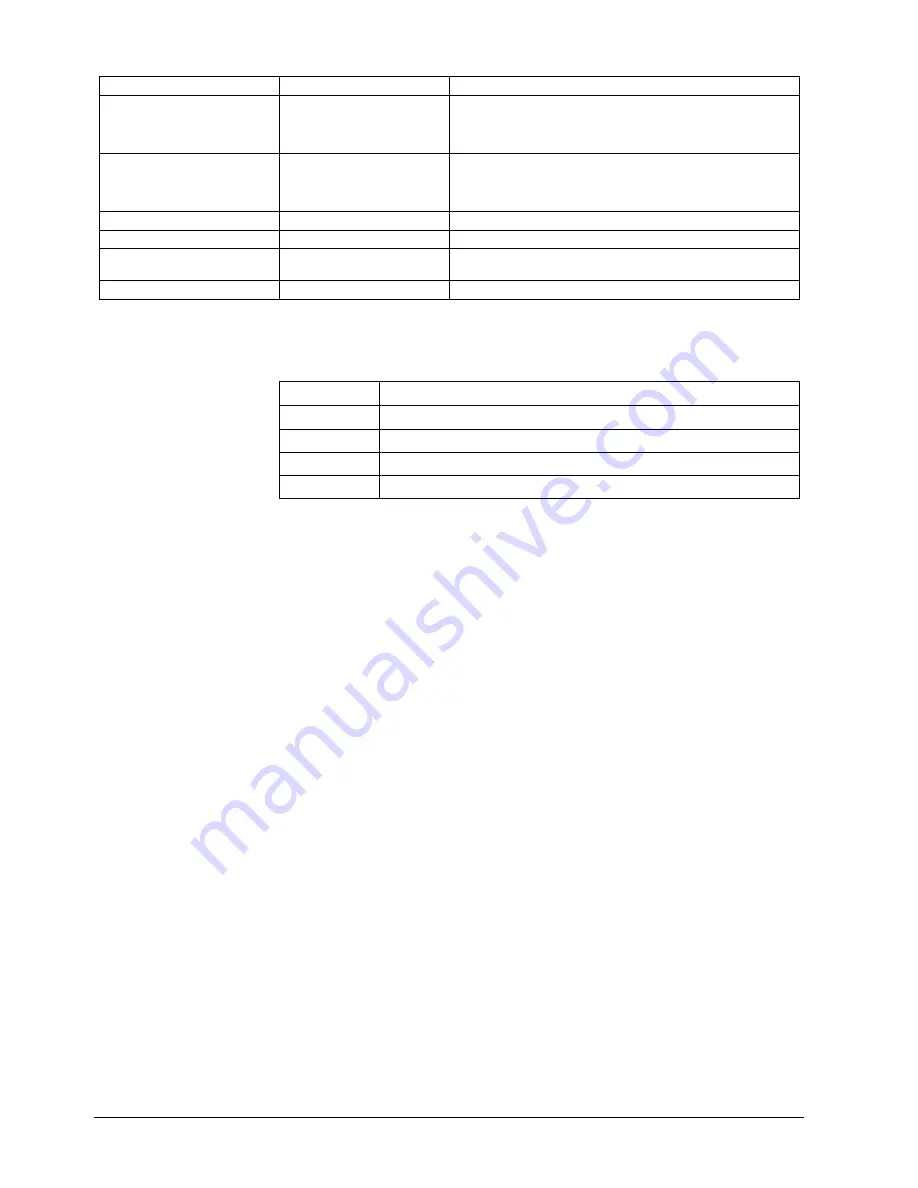 Siemens Solaris CCDS1415-DN Configuration Manual Download Page 62