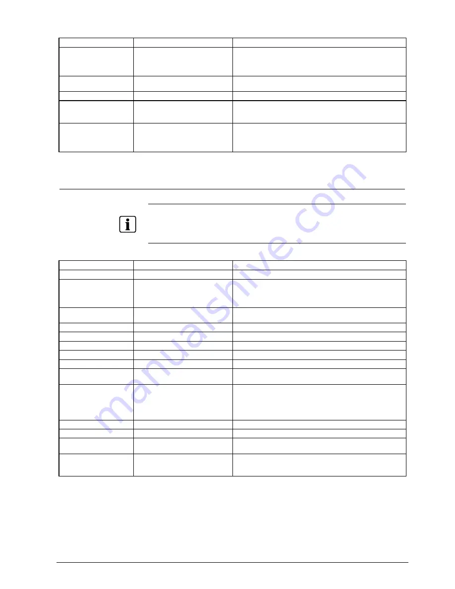 Siemens Solaris CCDS1415-DN Configuration Manual Download Page 67