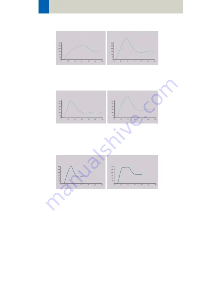 Siemens SOMATOM Manual Download Page 124