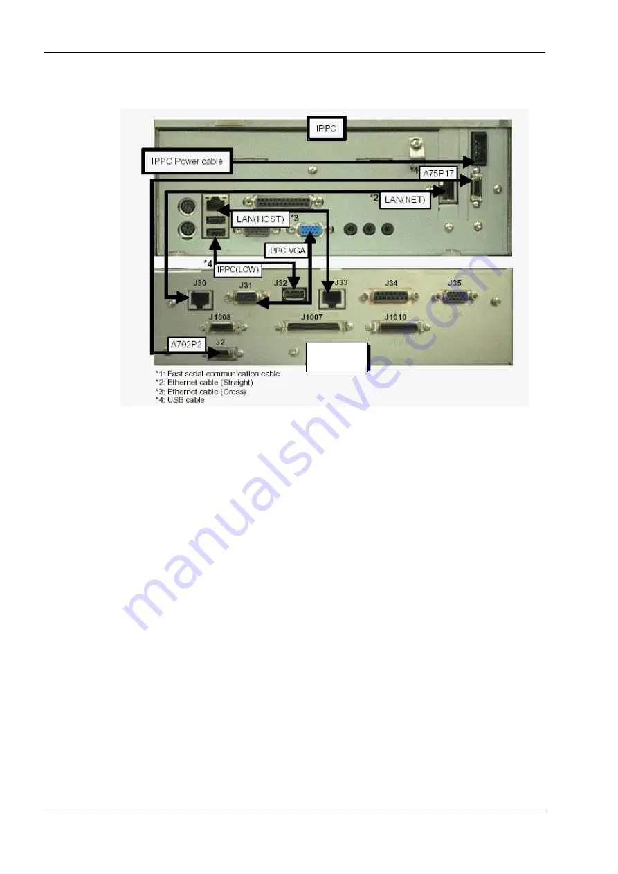 Siemens SONOLINE G50 Service Manual Download Page 104