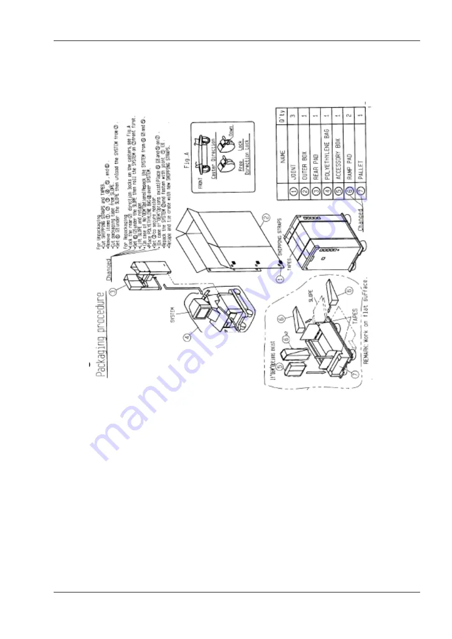 Siemens SONOLINE G50 Service Manual Download Page 193