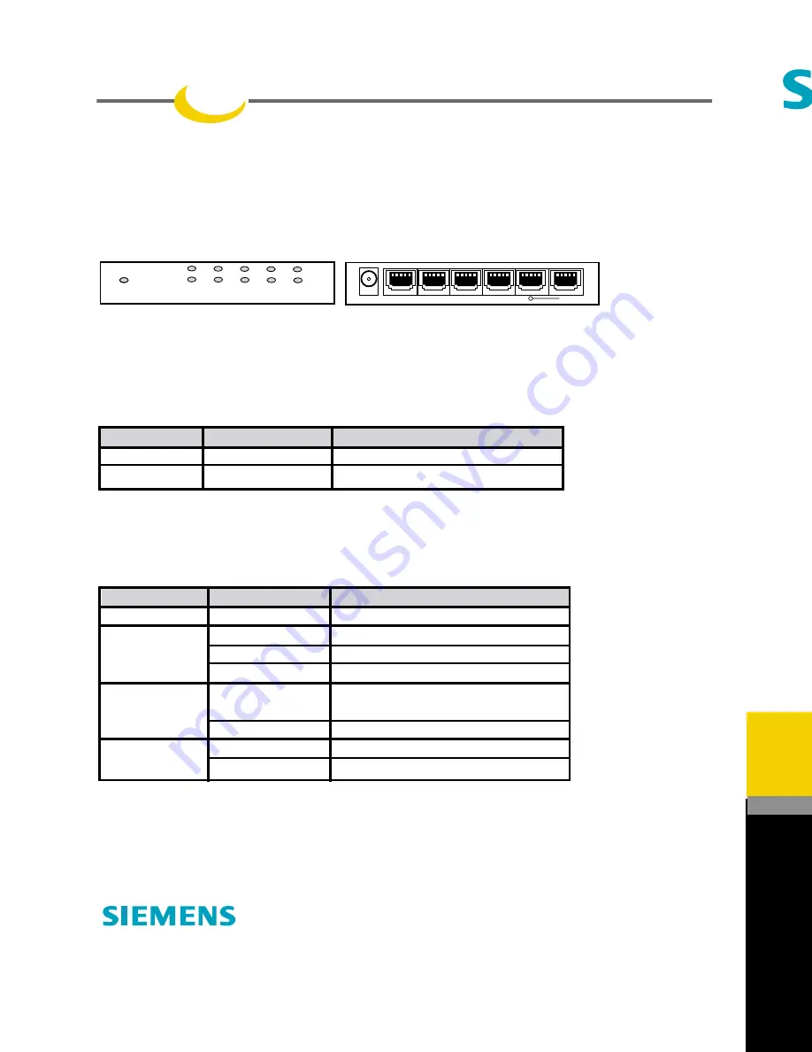 Siemens SpeedStream 2105 Quick Start Manual Download Page 4