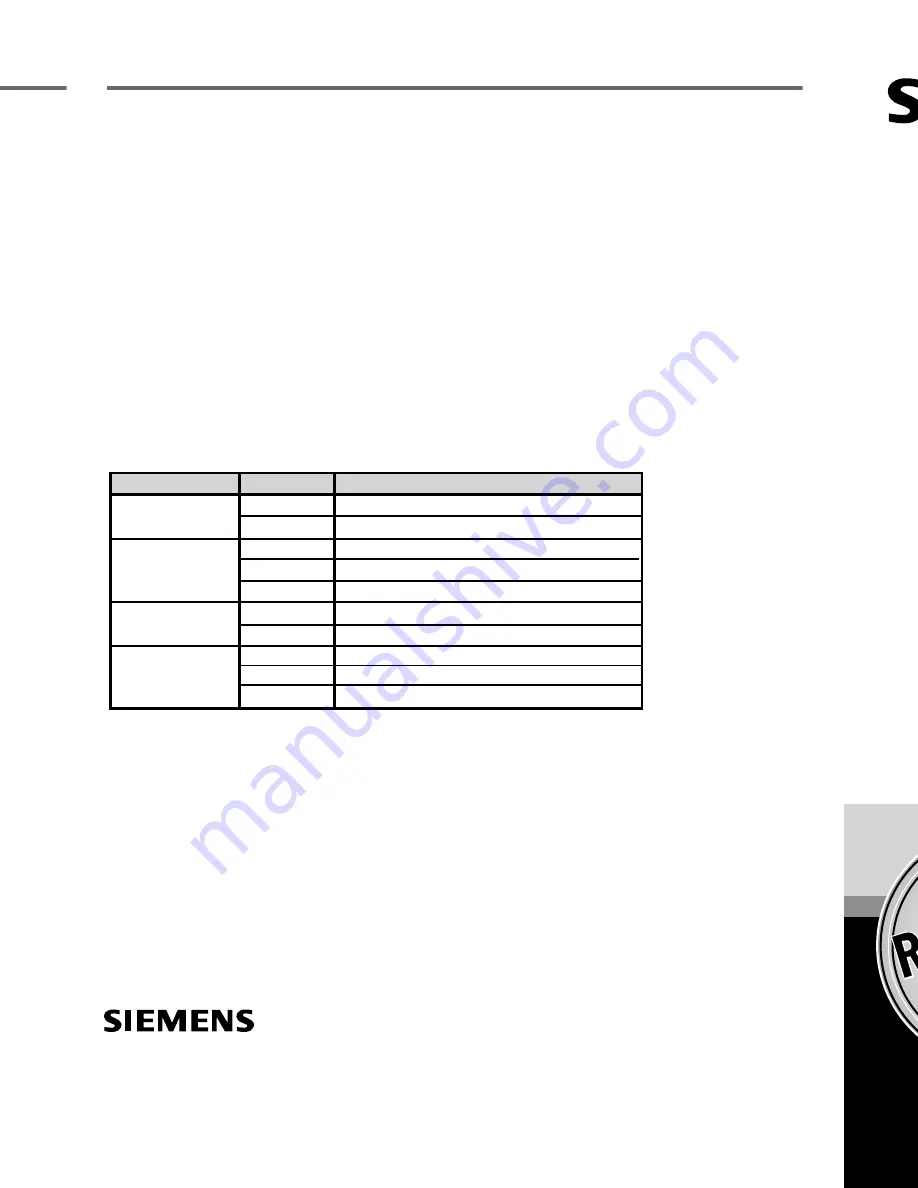 Siemens SpeedStream 2502 Quick Start Manual Download Page 6