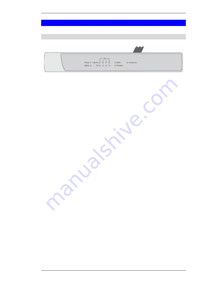 Siemens SpeedStream SS2524 Owner'S Manual Download Page 8