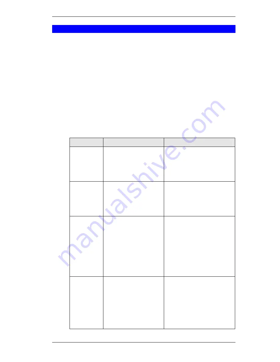 Siemens SpeedStream SS2524 Owner'S Manual Download Page 16