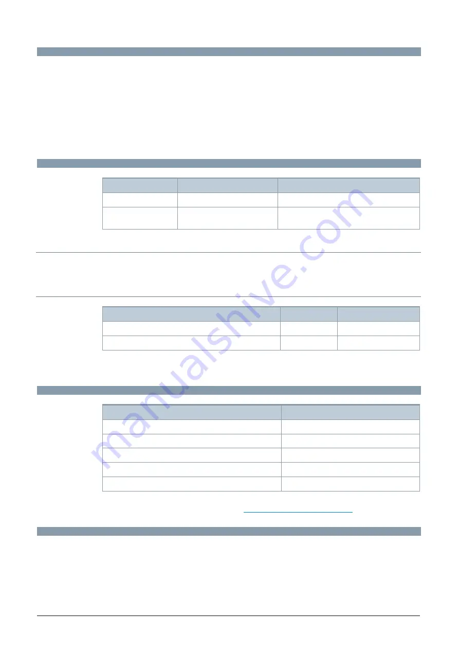 Siemens Symaro AQS2100 Manual Download Page 2