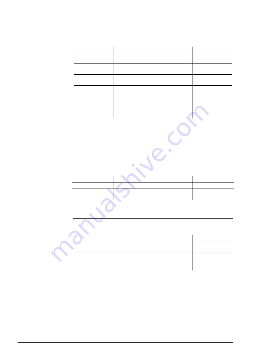 Siemens Synco 200 SEZ220 Documentation On Basics Download Page 8