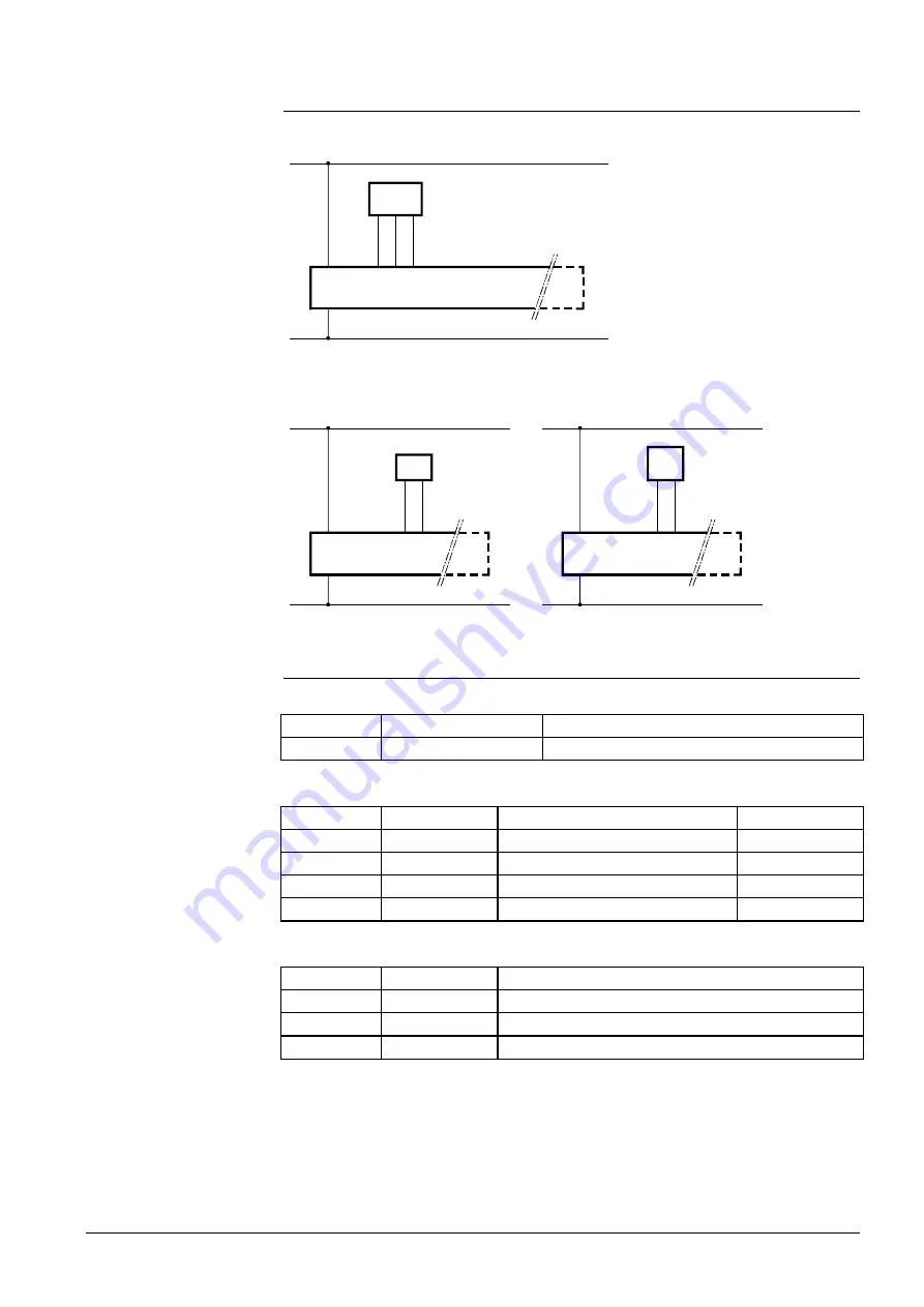 Siemens Synco 200 SEZ220 Documentation On Basics Download Page 23