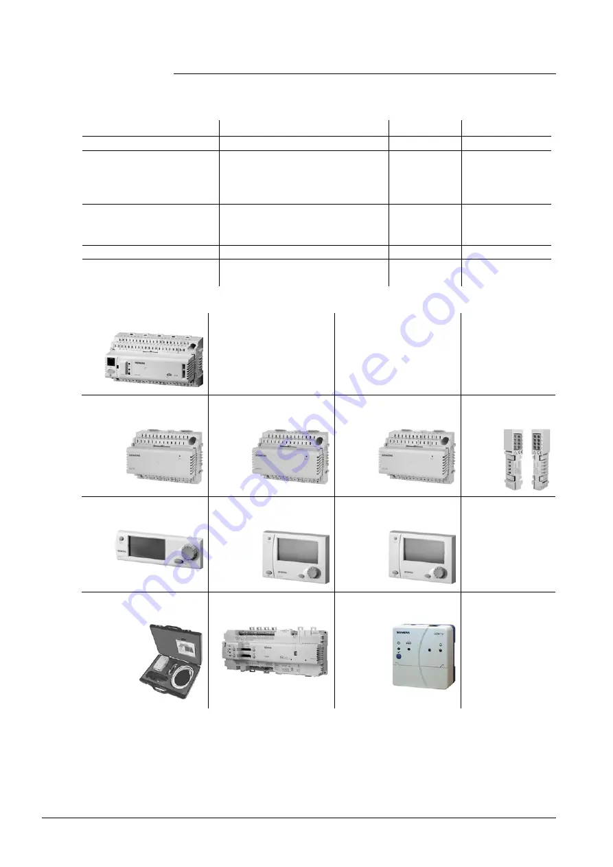 Siemens Synco 700 RMS705B Basic Documentation Download Page 7