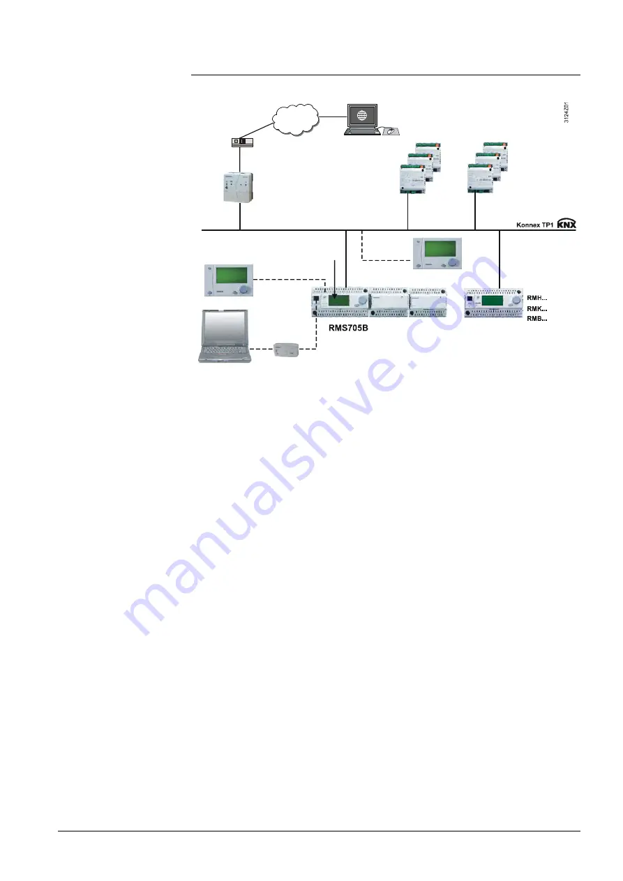 Siemens Synco 700 RMS705B Скачать руководство пользователя страница 8