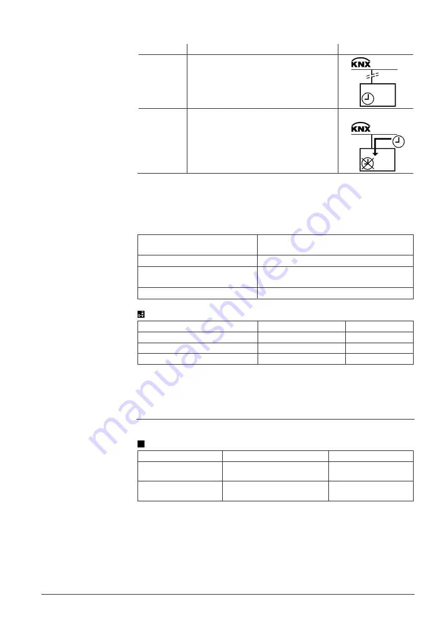 Siemens Synco 700 RMS705B Basic Documentation Download Page 60