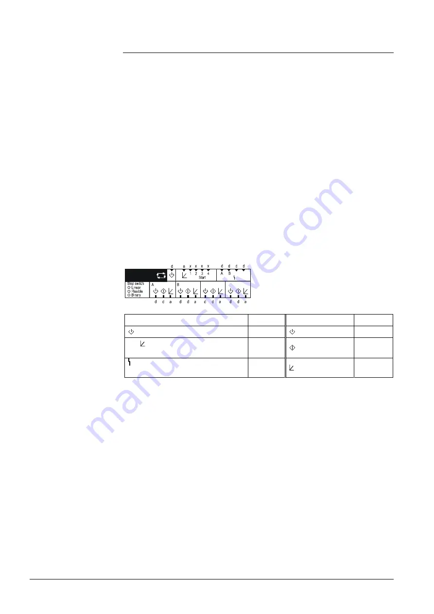 Siemens Synco 700 RMS705B Скачать руководство пользователя страница 77