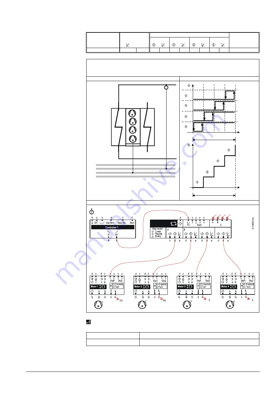 Siemens Synco 700 RMS705B Basic Documentation Download Page 80