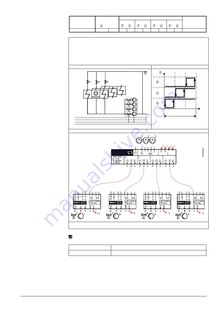 Siemens Synco 700 RMS705B Basic Documentation Download Page 82