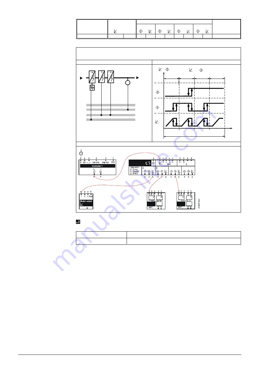 Siemens Synco 700 RMS705B Скачать руководство пользователя страница 97