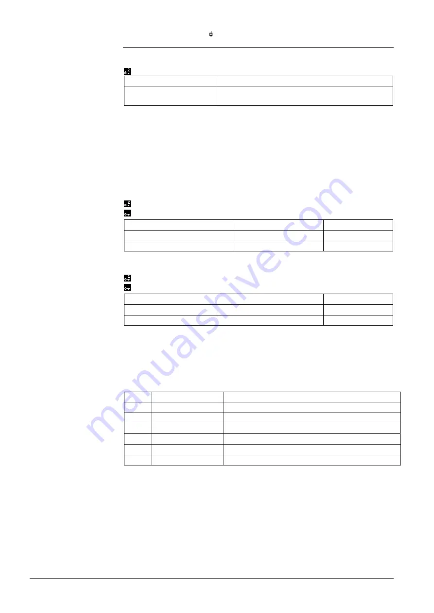 Siemens Synco 700 RMS705B Basic Documentation Download Page 113